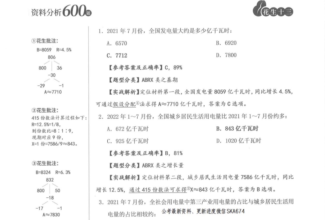 2025花生刷题题本带文字解析 包含数量关系600题、片段阅读600题、资料分析1200题、资料分析600题、逻辑判断600题，全新资料