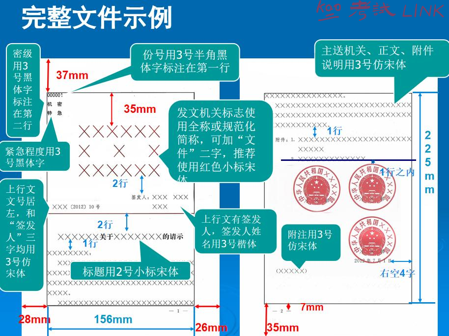 [公文格式] 一文梳理公文格式考点 背诵考点
