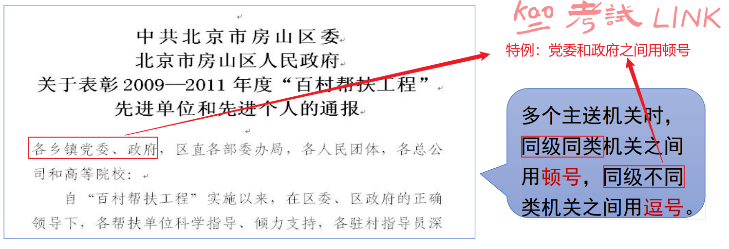 [公文格式] 一文梳理公文格式考点 背诵考点